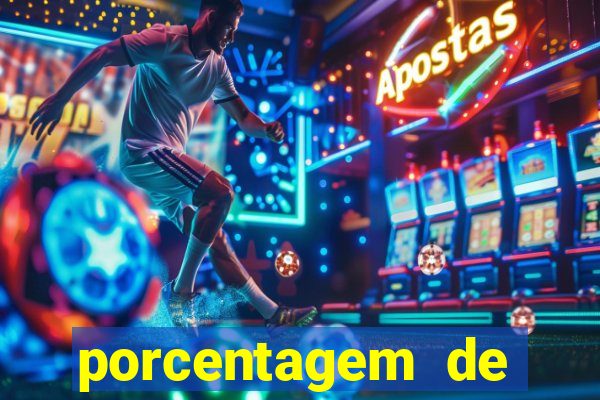 porcentagem de jogos pagantes